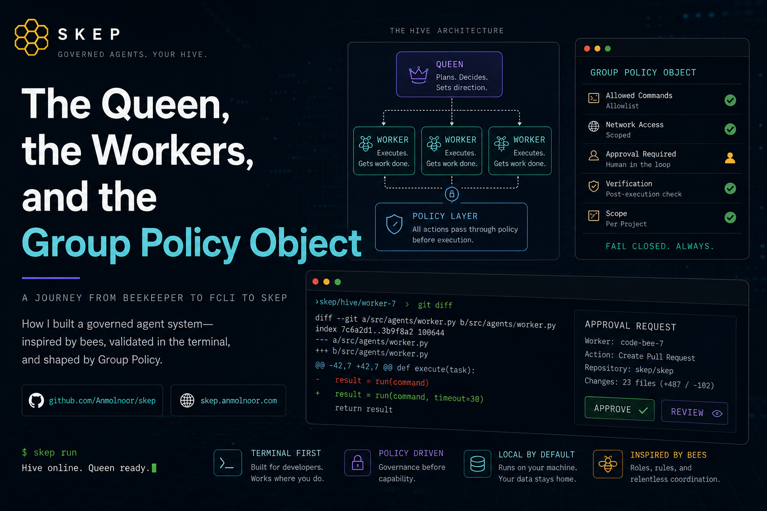 The Queen, the Workers, and the Group Policy Object